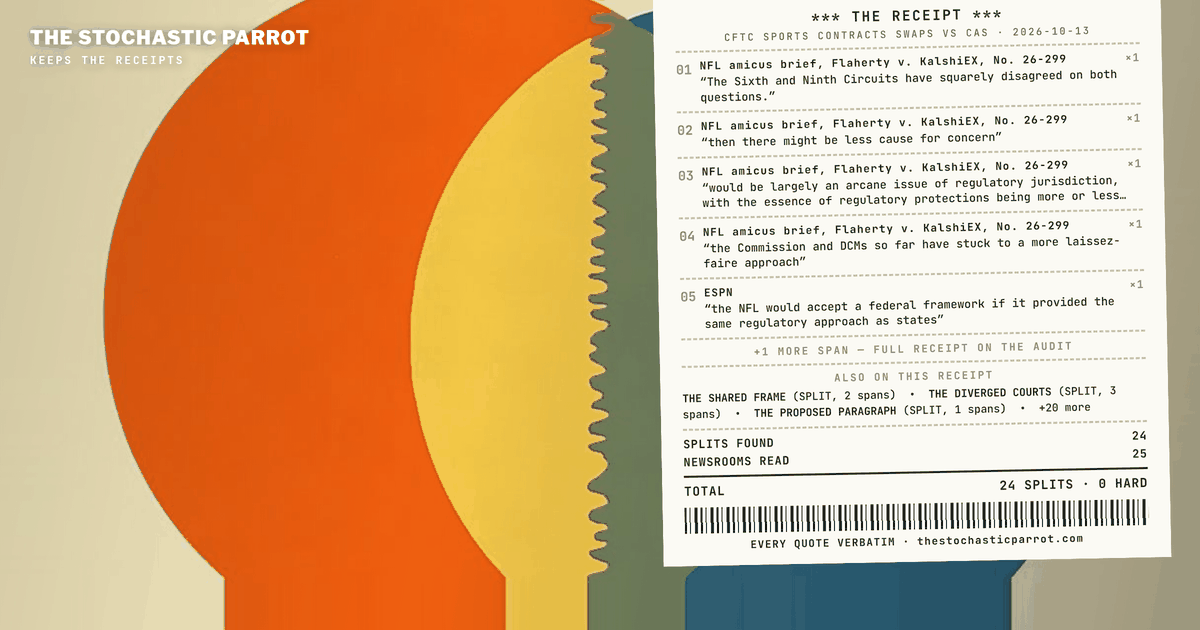 On 9 October the CFTC proposed to list event contracts, sports contracts included, in its swap definition, noting that some may instead be futures, and issued an interim final rule excluding casino-style gambling, sportsbook wagers included, from that definition. The interim rule's text conditions the exclusion on both provider and product, among them a state or tribal license and trading outside any multilateral or negotiated market; the press release states none of the conditions. Neither rule appeared in the results of the desk's Federal Register queries at 00:53 UTC on 13 October.