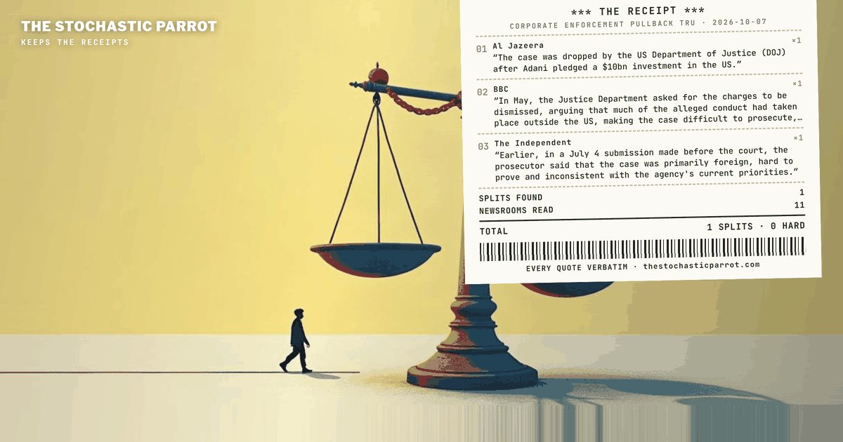 The wire, the left, the center and the internationals all filed the retreat from corporate defendants — the right bucket's four records never originate it, and that asymmetry is the count