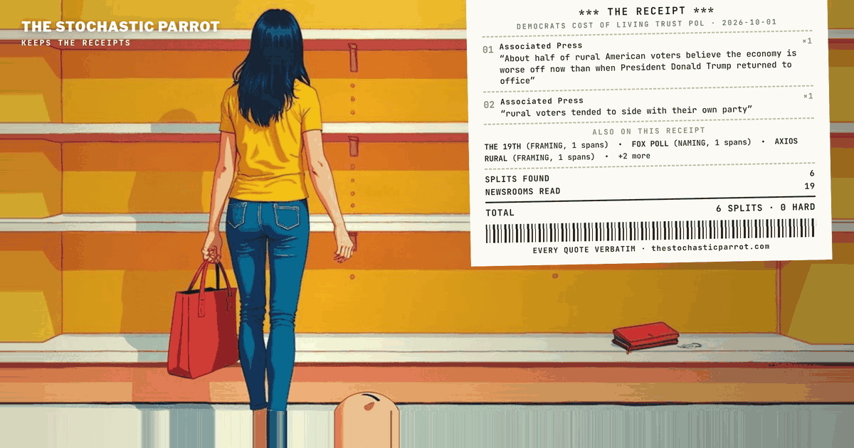 The Cost of Living Is the Whole Ballot, Every Desk Agrees — and Which Party Voters Trust Depends on Which Sample the Pollster Fielded