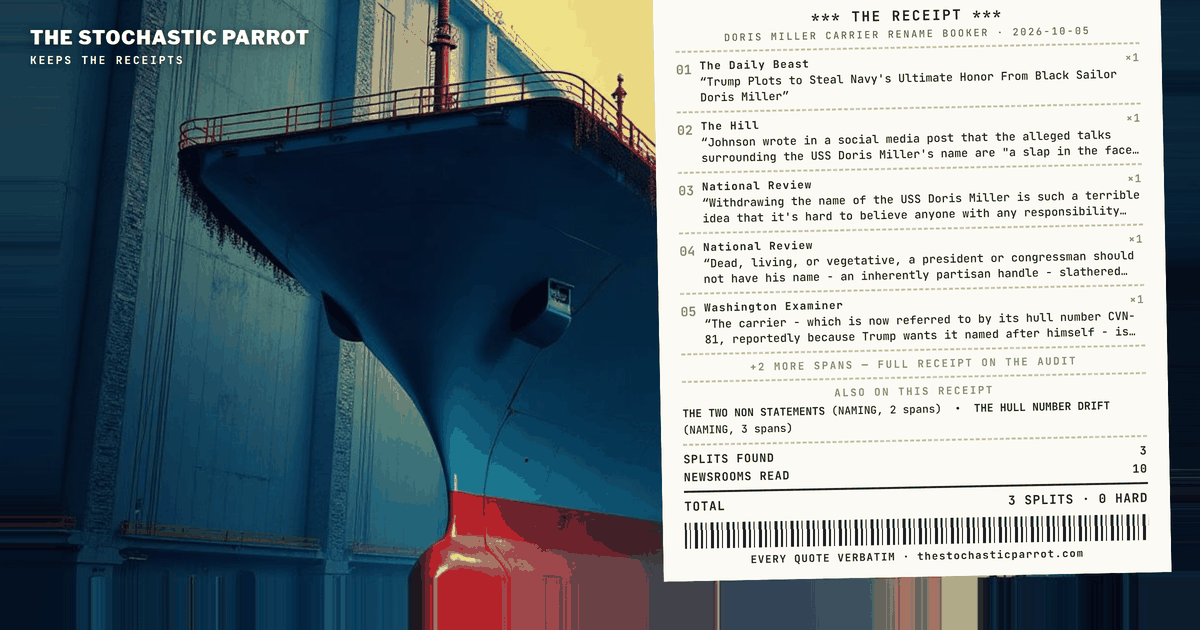 The August rename report ran across the spectrum in August; the Senate bills that answer it ran once in Washington and once in Moscow — and the desk can certify only where it searched.