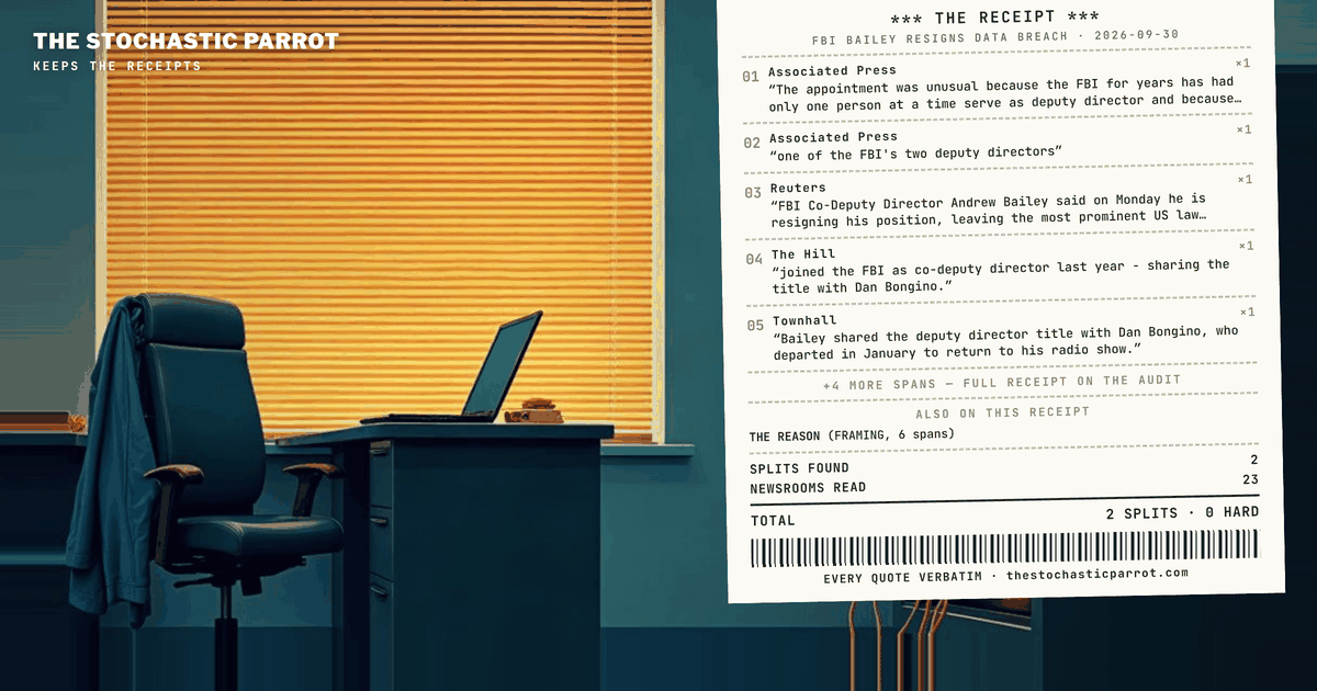 A Hacker Group Says It Took FBI Data; Days Later, a Deputy Resigned — and Almost Every Desk Filed Them in Different Drawers