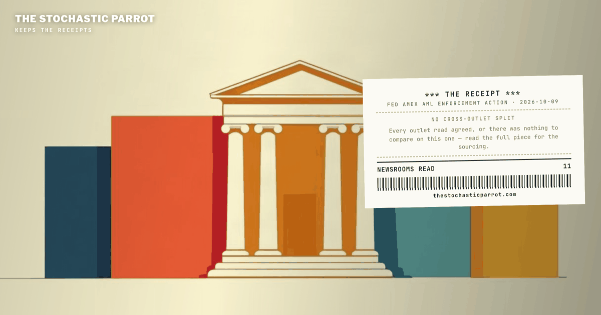 The OCC fined the bank $350 million and the Fed issued an order with no dollar figure — much of the coverage that exists says "regulators" did the fining, and the coverage that doesn't exist is the other finding