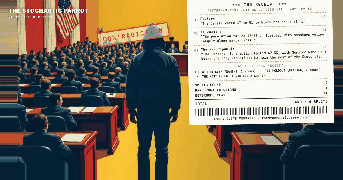 Forty-Seven Votes, Two Senates' Worth of Nos, and One Explanation Nobody Printed