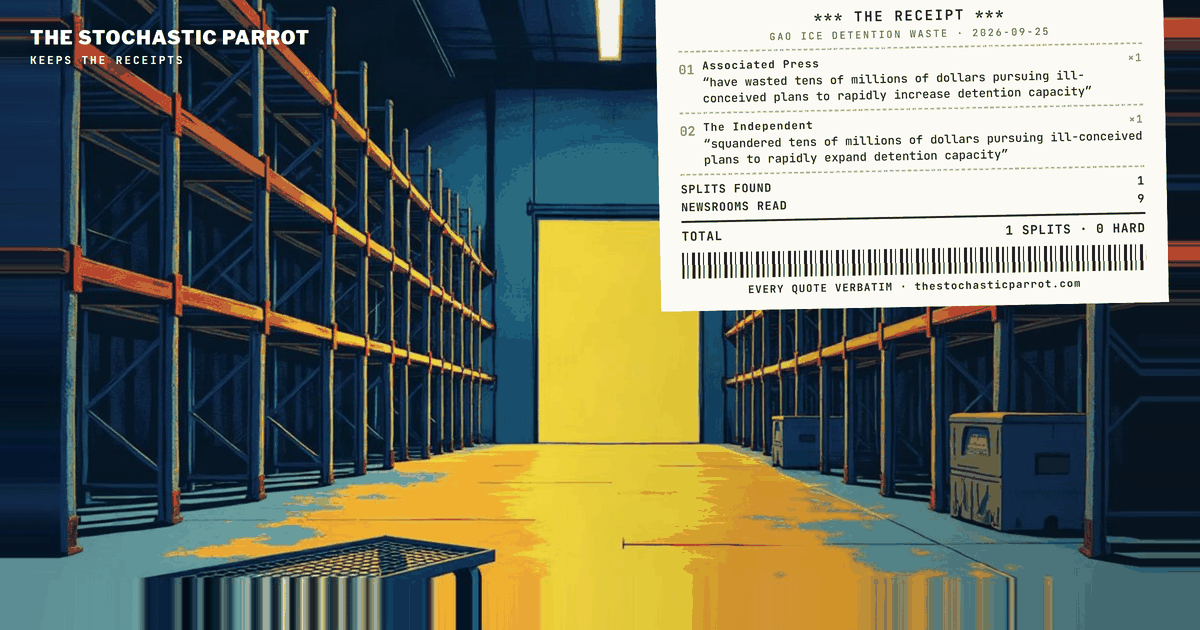 Congress gave ICE $45 billion. ICE bought $1.07 billion of warehouses. The waste GAO could actually document is about $20 million — and the story of that finding traveled one wire, three trade outlets, two outliers on the right and one in Britain, and stopped there.
