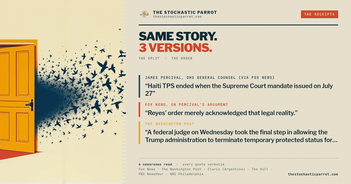 The same federal order ending TPS for Haitian immigrants was filed as a 'major immigration victory,' a 'final step,' a confirmation, a removal, and a formality — and the count of people it covers will not hold still