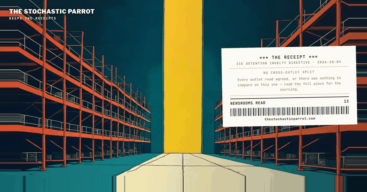 Thirteen records: NPR reported a contractor's account that the directive for inhumane facilities came from the White House — a claim the White House calls "false hearsay." Three downstream records reused it; the other nine describe the same warehouses on other dates, never reaching who wanted what