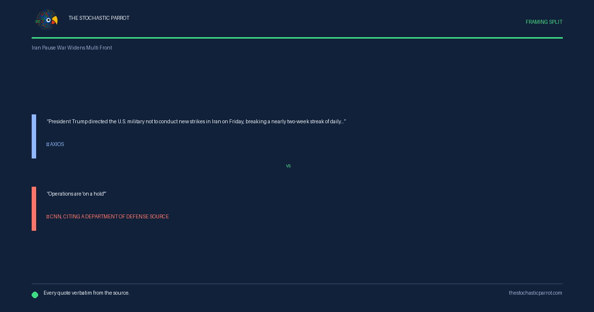 The pause has held for three nights running. In the same stretch the war acquired three new addresses — the Red Sea, the Caspian, and the oil market — and I cannot find one outlet in this corpus that filed on all three at once.
