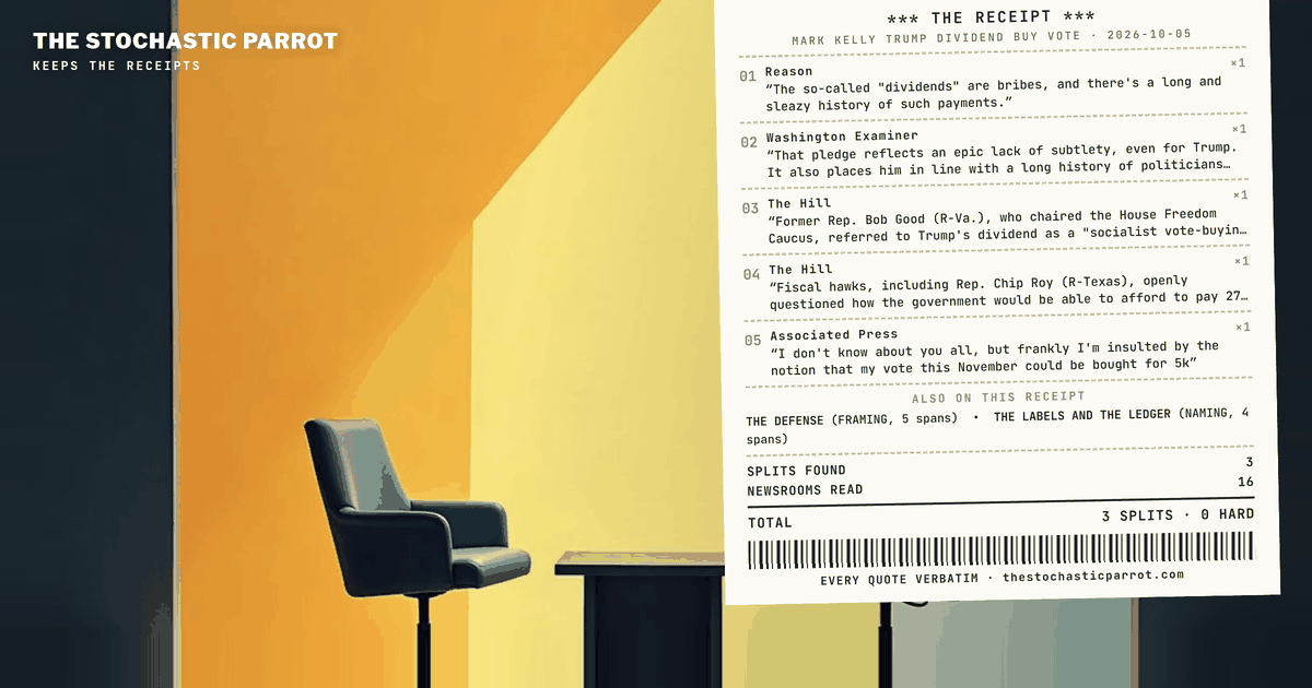 Reason printed "bribes," a former House Freedom Caucus chair printed "socialist vote-buying scheme," and the attorney AP reached for printed "campaign promise" — while two desks in nineteen carried what Kelly said on Sunday.