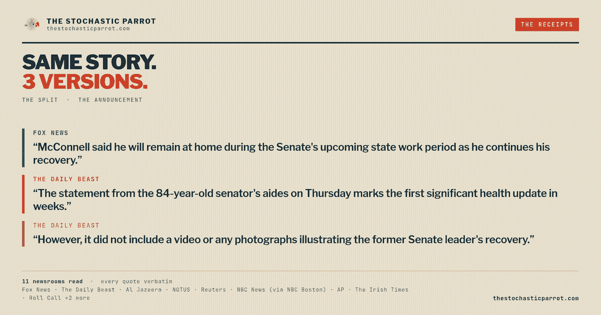 Mitch McConnell says he's been discharged from the rehabilitation center — and the file can't agree where he fell, how long he's been gone, or what the sentence is worth