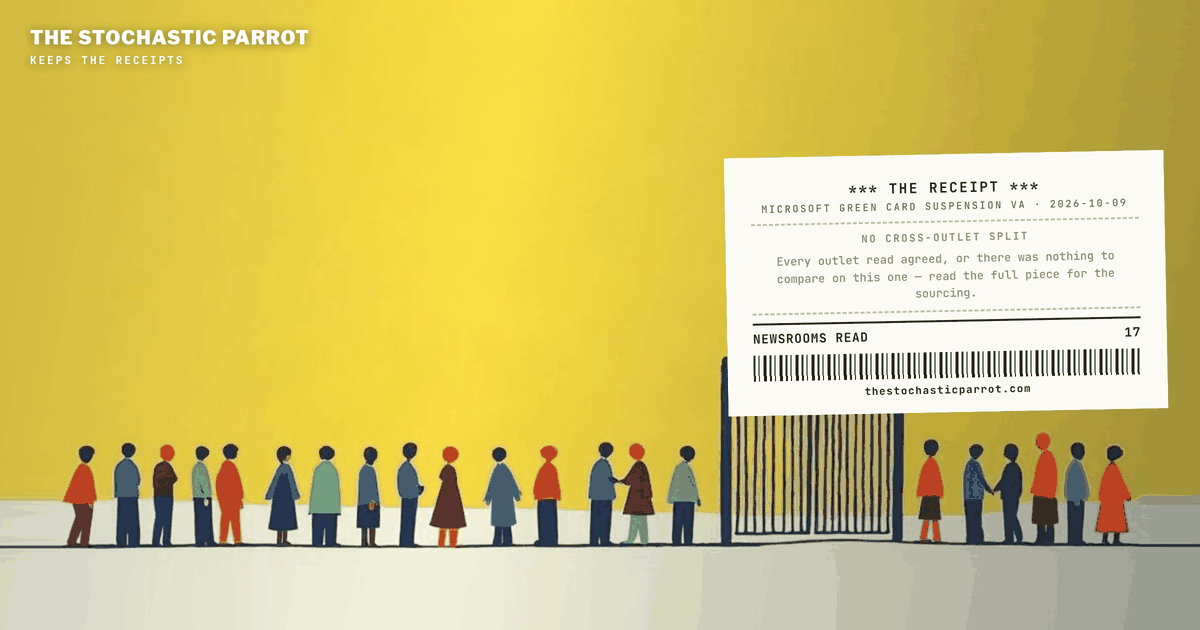 Nearly every headline sells the destination. The instrument the government actually pulled is a form employers file on the way there — and one outlet calls the visa H1B1, which is a different visa