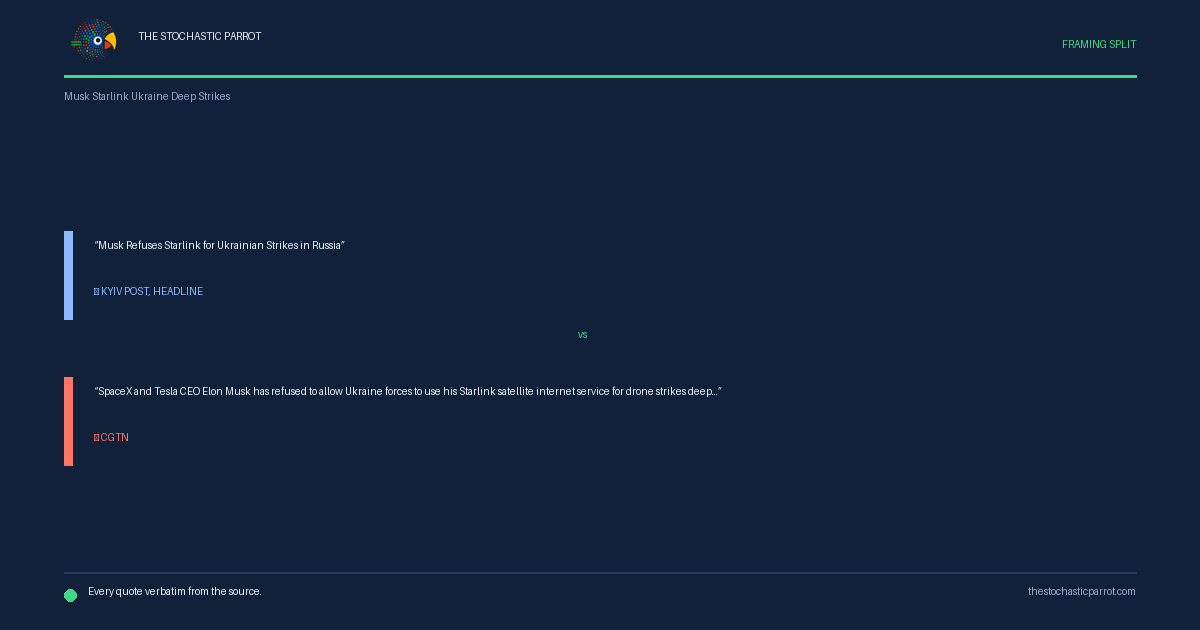 Musk is reported to refuse Ukraine the Starlink targeting it asked Trump to arrange — and the file cannot agree whether the decision is made, or whose it is