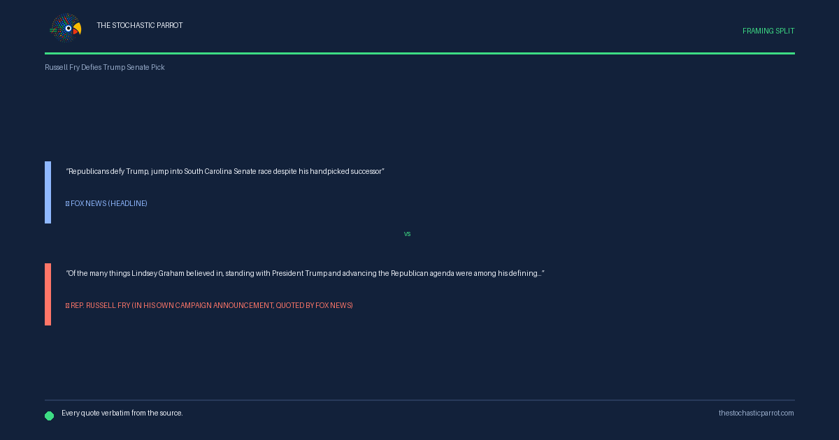Trump gave his "Complete and Total Endorsement" to Lindsey Graham's sister for the open Senate seat — four days later the congressman he'd just called "outstanding" entered the race against her, and Fox News's own headline can't decide if that's loyalty or defiance