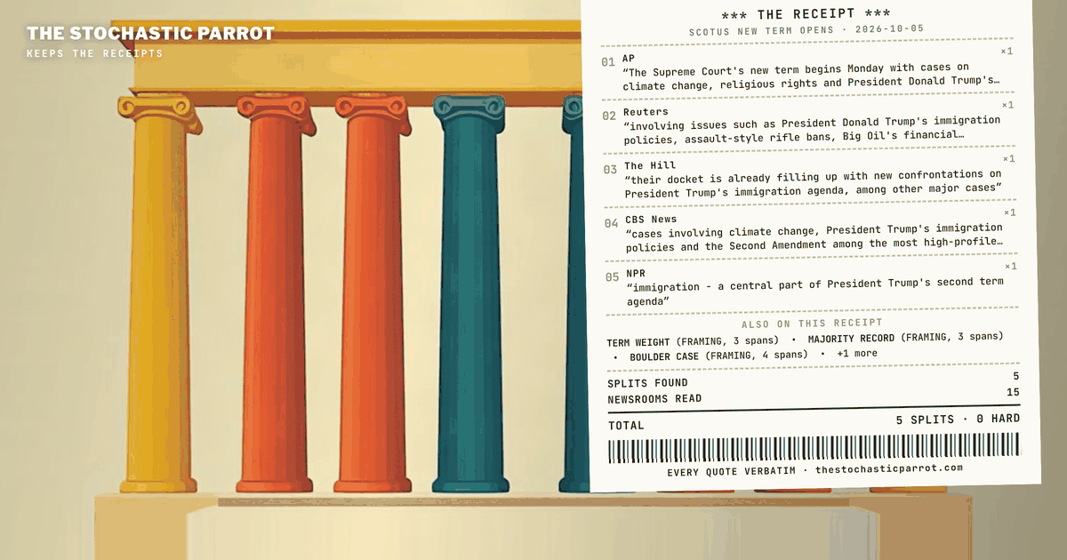 Fourteen newsrooms received the same docket; the two most opposite descriptions of its weight both come from the right