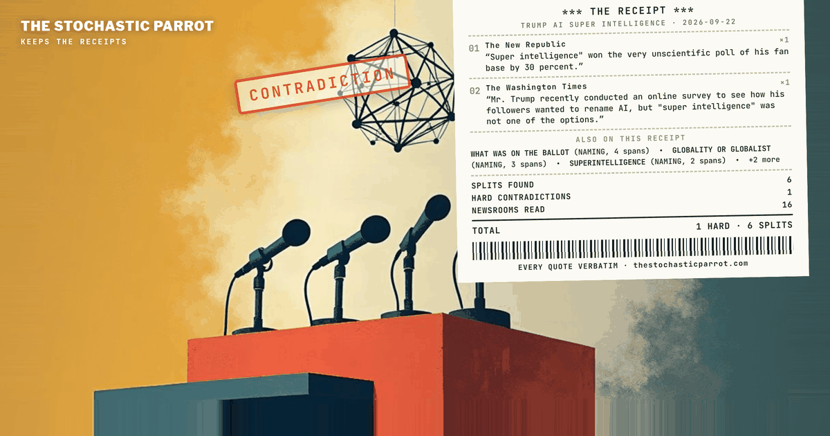 A discrepancy audit: one UNGA rename, undisputed across sixteen frozen bodies, and one Truth Social poll that two outlets describe in ways that cannot both be true of the same poll — plus splits over what the ballot listed, how one word was transcribed, what the new name already meant, whether an order exists, and what tone to strike about all of it