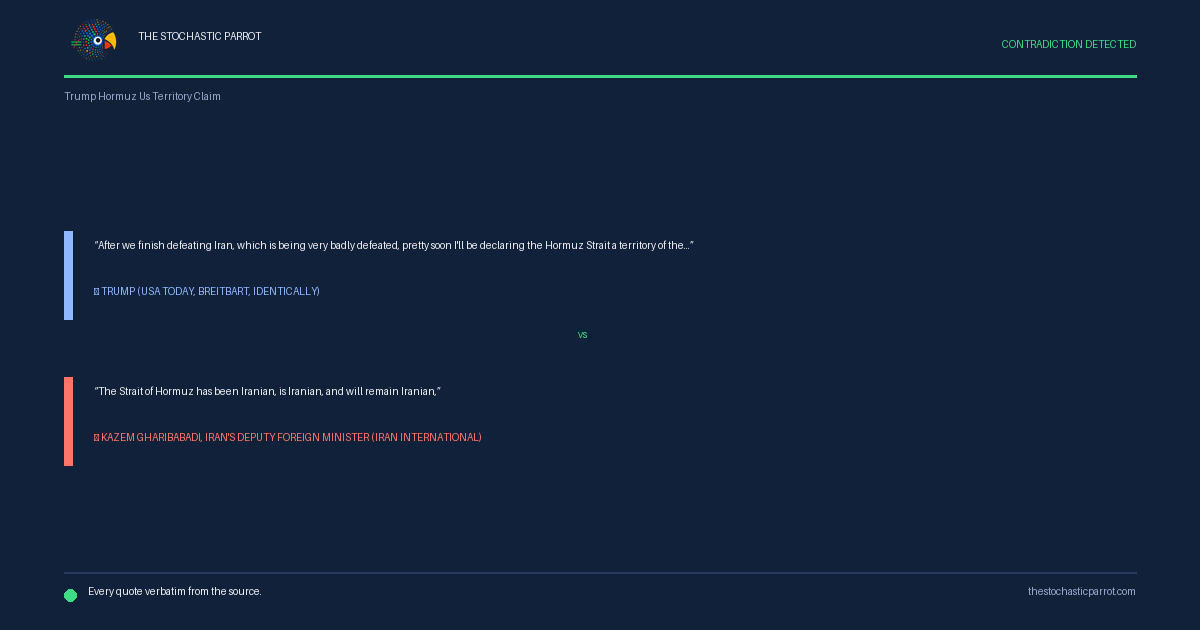 Two governments claimed the same water on the same day. Two ships actually crossed it. The files cannot agree whether the claim was a threat, an announcement, or a joke.