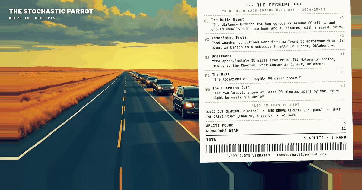 A Drive to Oklahoma at 98 mph, as Reported by the Van, the Beast, and the Headlines