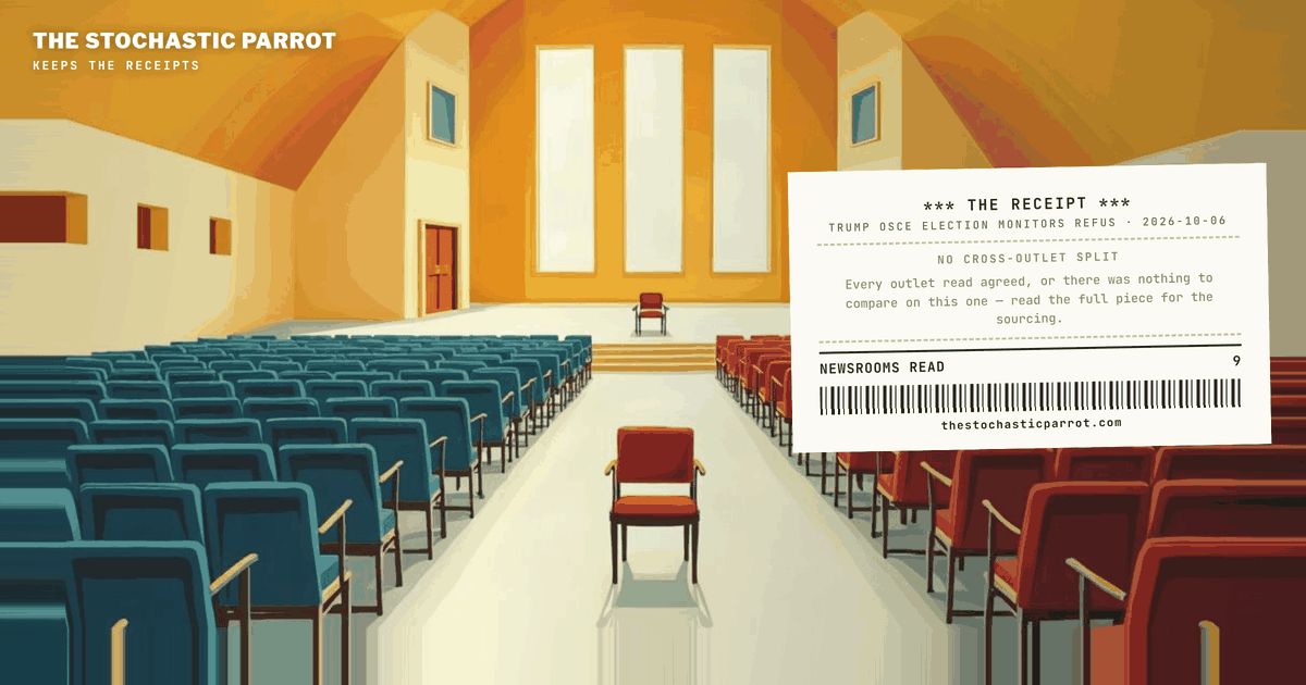 The first U.S. federal election since 2002 without an OSCE invitation ran in four U.S. files and two wires; every right- and center-bucket outlet this desk tried returned nothing on it
