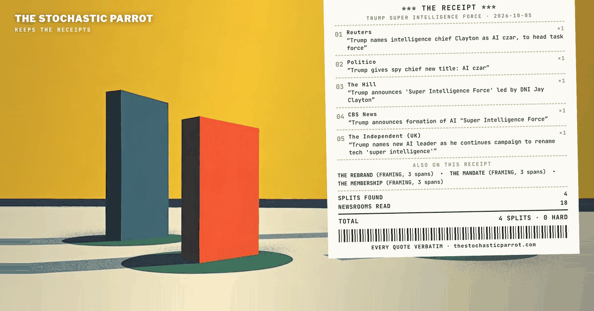 Eighteen newsrooms carried one Sunday post. The splits are over what the man was named to, whether the naming was official, and who else is on the force — and the sharpest of those splits sits between two files that both printed extra member names.
