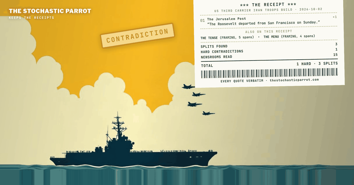 A Third Carrier Sails for the Gulf, and the File's Sharpest Split Is Between "Enters" and "Weighs"